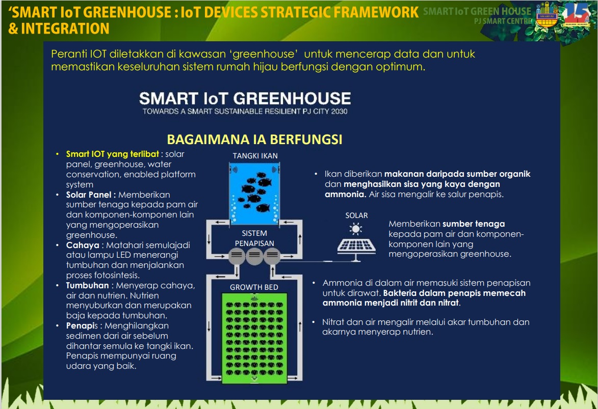 How it work 2